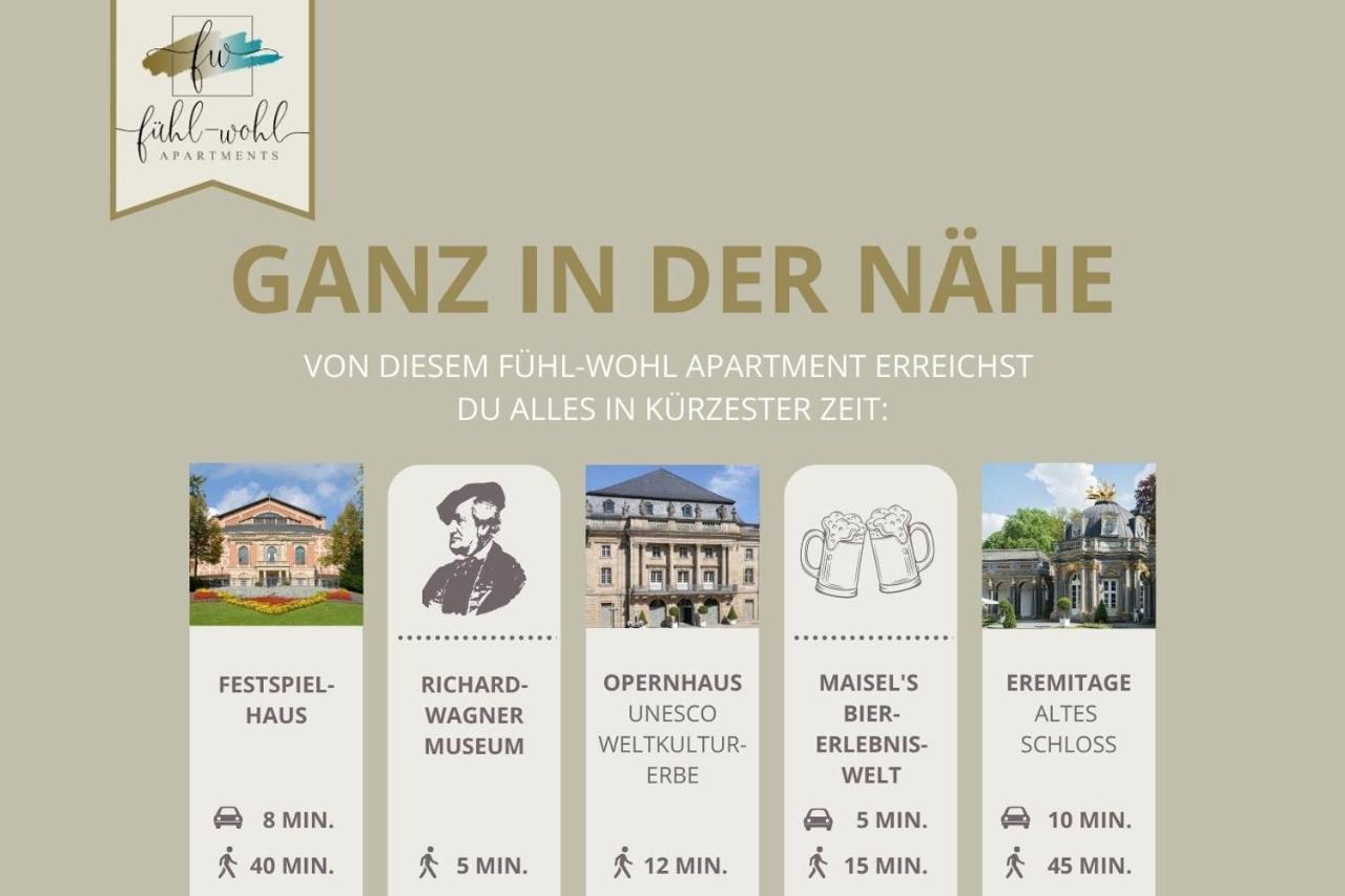 Semper Suite No1 - 2Zi Fewo 1-4 Pers, Balkon, Parkplatz, Hofgartennaehe Bayreuth Exterior foto